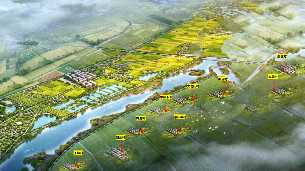 鄉(xiāng)村振興項(xiàng)目（鄉(xiāng)村振興）